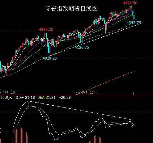 第1721页