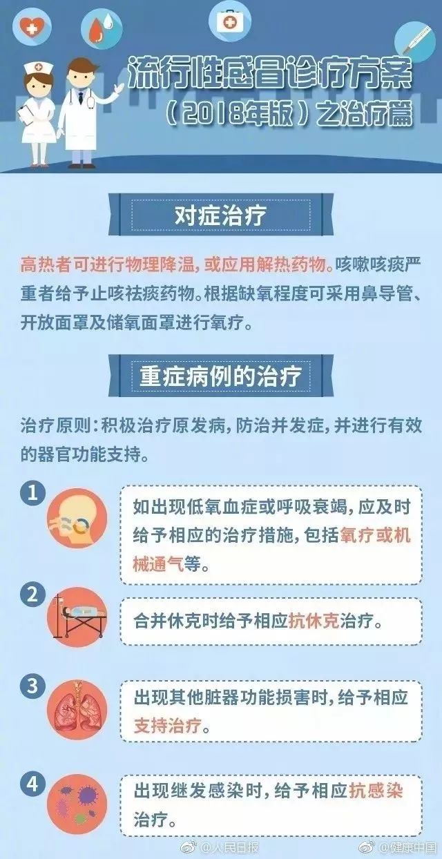 你本来可以不得甲型流感，预防与应对全攻略