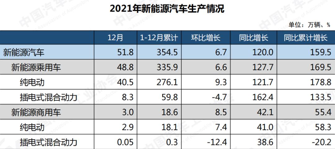 第1856页