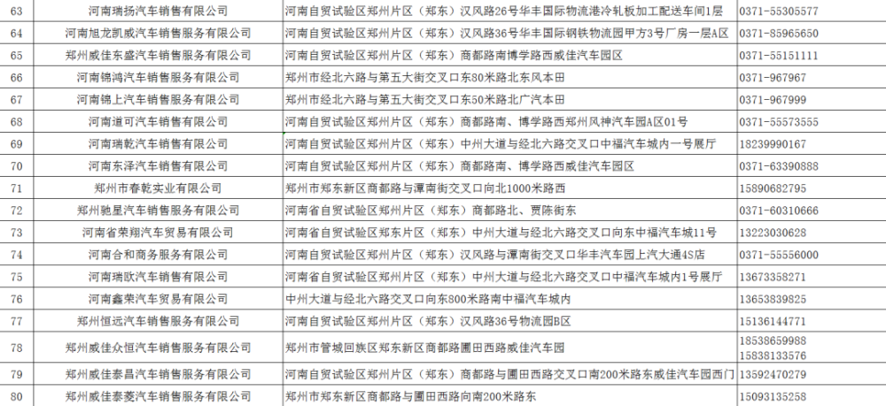 汽车购新补贴细则或将明日发布，一文解读你不可不知的十大关键点