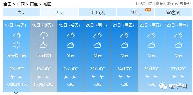 警惕！下周可能出现大范围降水和强冷空气影响，做好准备应对！