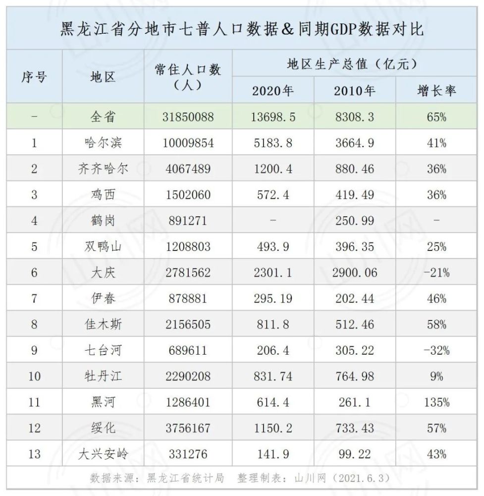 一路繁花窒息七分钟，时光之旅的绚烂与哀愁