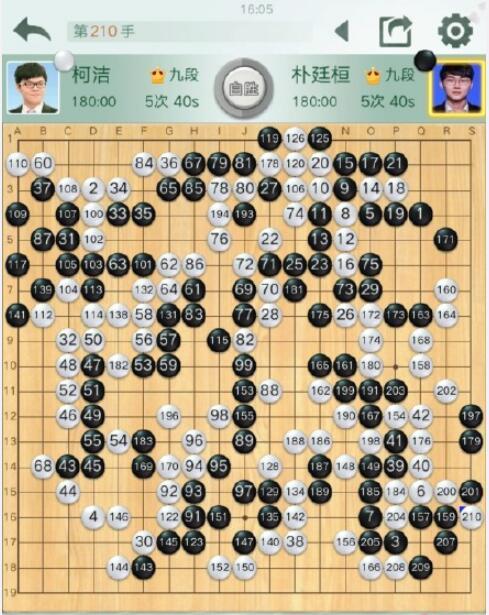 中国围棋协会，不接受LG杯第3局结果