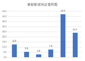 A股长钱入市，五大关键数字解读市场趋势