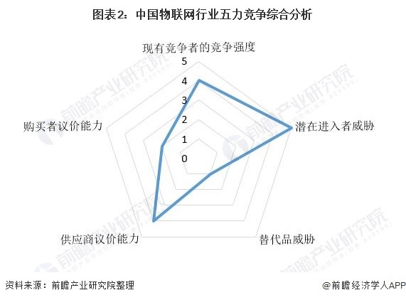 一、爆款标题