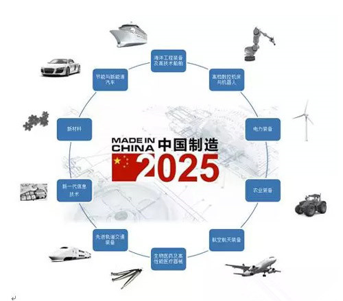 揭秘未来之门，2025年网文发展大趋势，你准备好了吗？