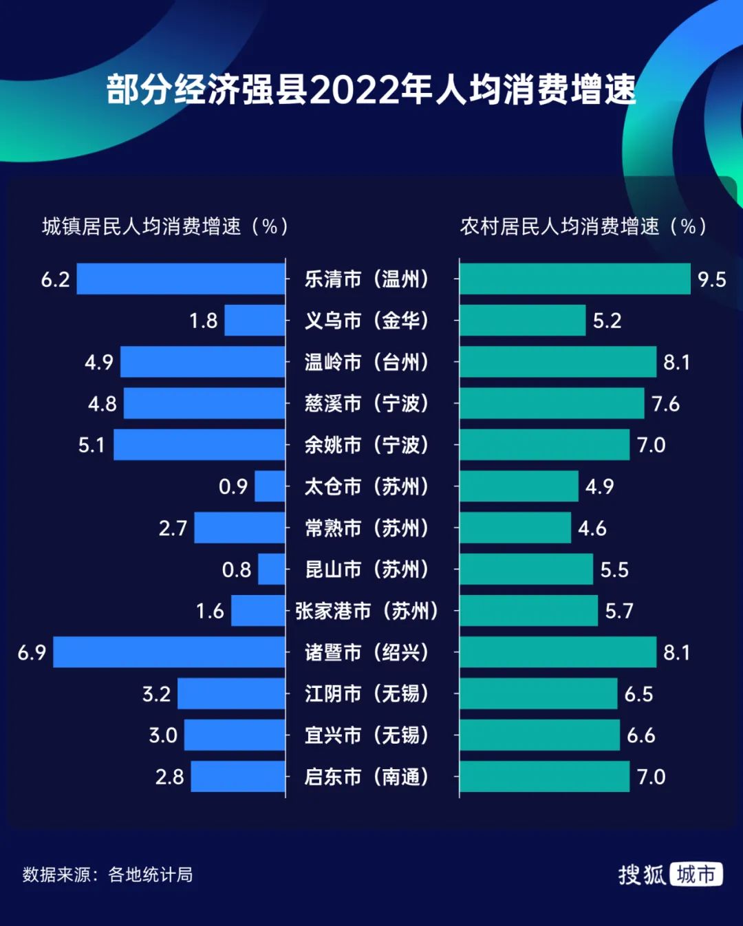 县城消费观念革新，消费理念重塑风潮，你跟上步伐了吗？