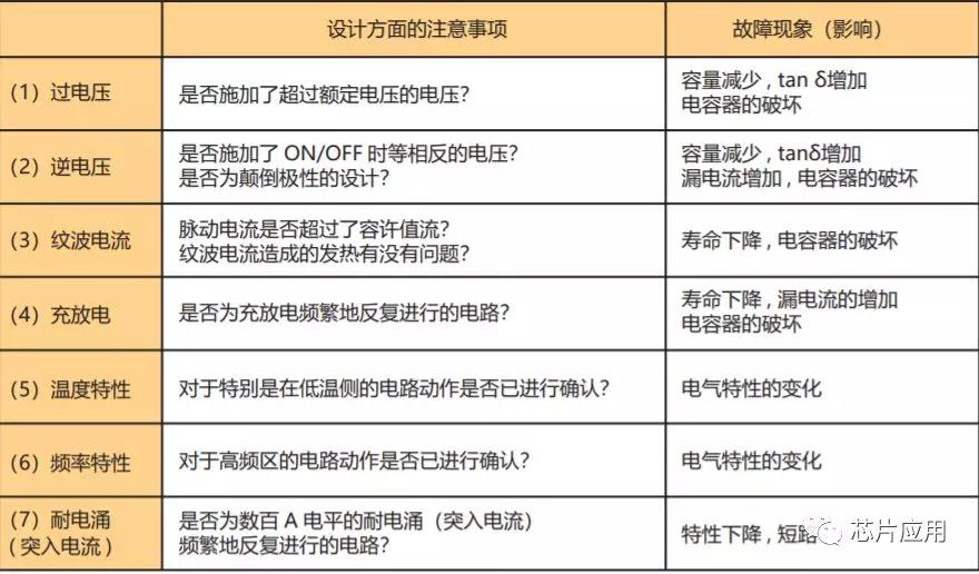 揭秘灰电平衡，一段不为人知的流传之旅