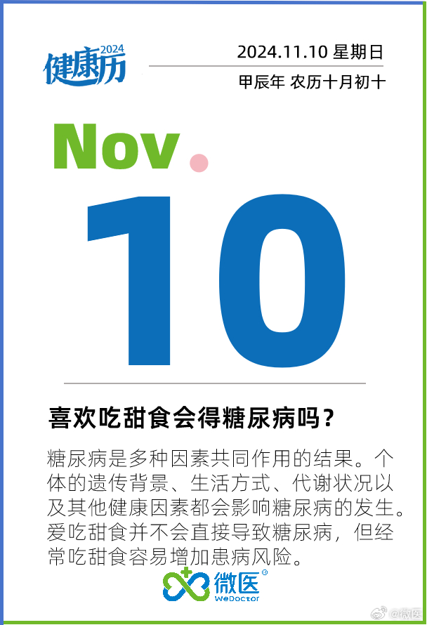 长期吃甜食，糖尿病风险大增？权威解答在此！