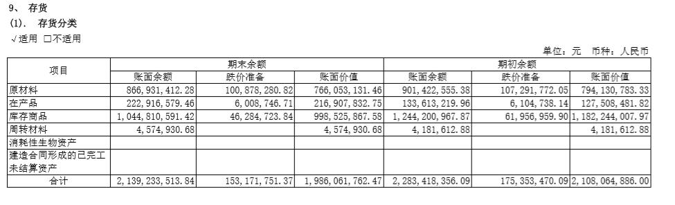 江淮汽车业绩骤崩，深度剖析背后真相！