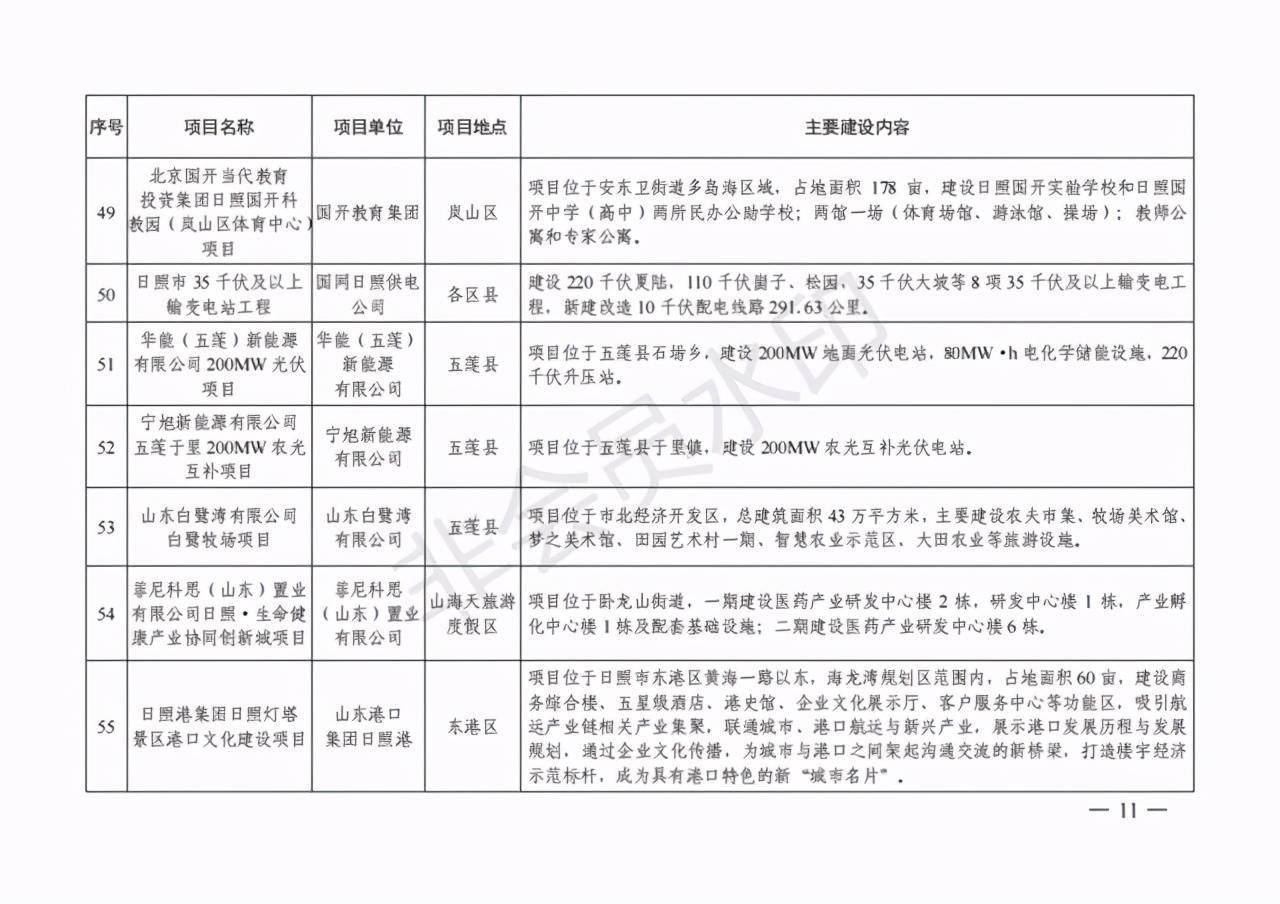 一、爆款标题关于简简单单画个玻璃蓝莓