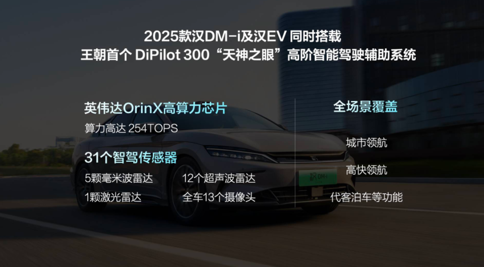 比亚迪全系车型智驾系统升级，定价革新引发行业震荡！传统汽车定价体系面临挑战，未来何去何从？深度解读。