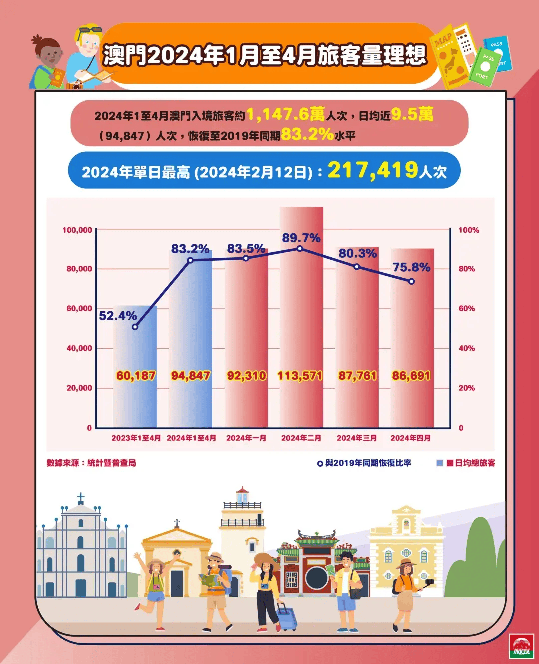 2024澳门今晚开什么生肖