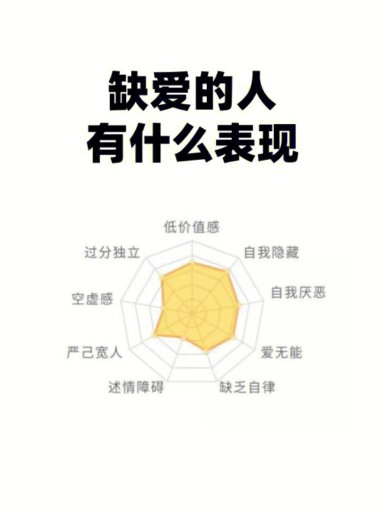 不喜欢求助他人可能是缺爱