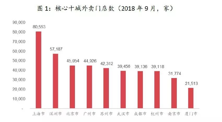 第727页