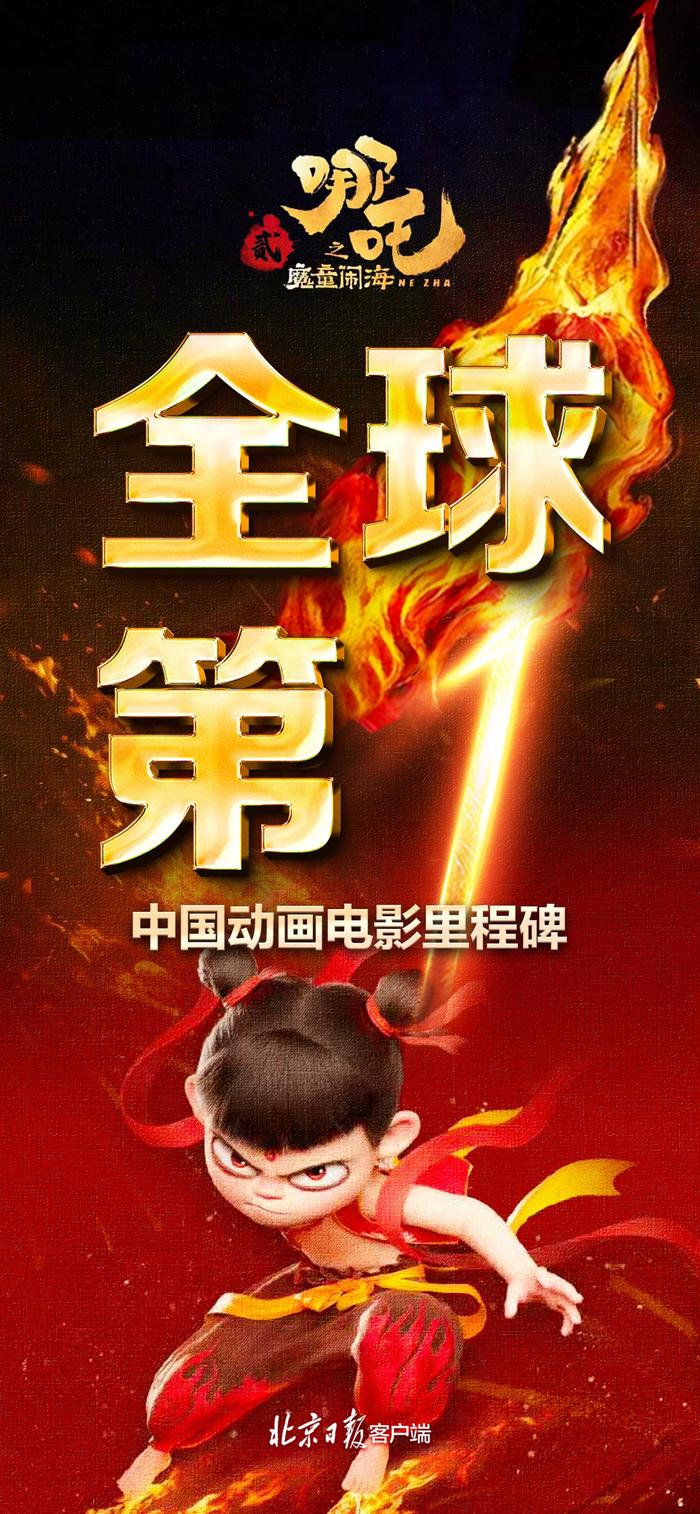 哪吒闹翻天！哪吒2登顶全球动画电影票房之巅，究竟是何魔力？