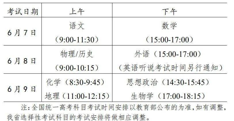 重磅消息！2025年高考时间已定，备考号角已吹响，你准备好了吗？