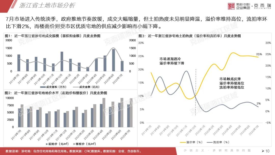 山东之后浙江惊现-0.2元负电价！电力市场新变革引发深度关注！