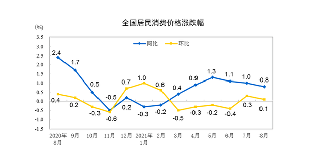 逆袭成功！泽连斯基支持率飙升背后的秘密揭晓