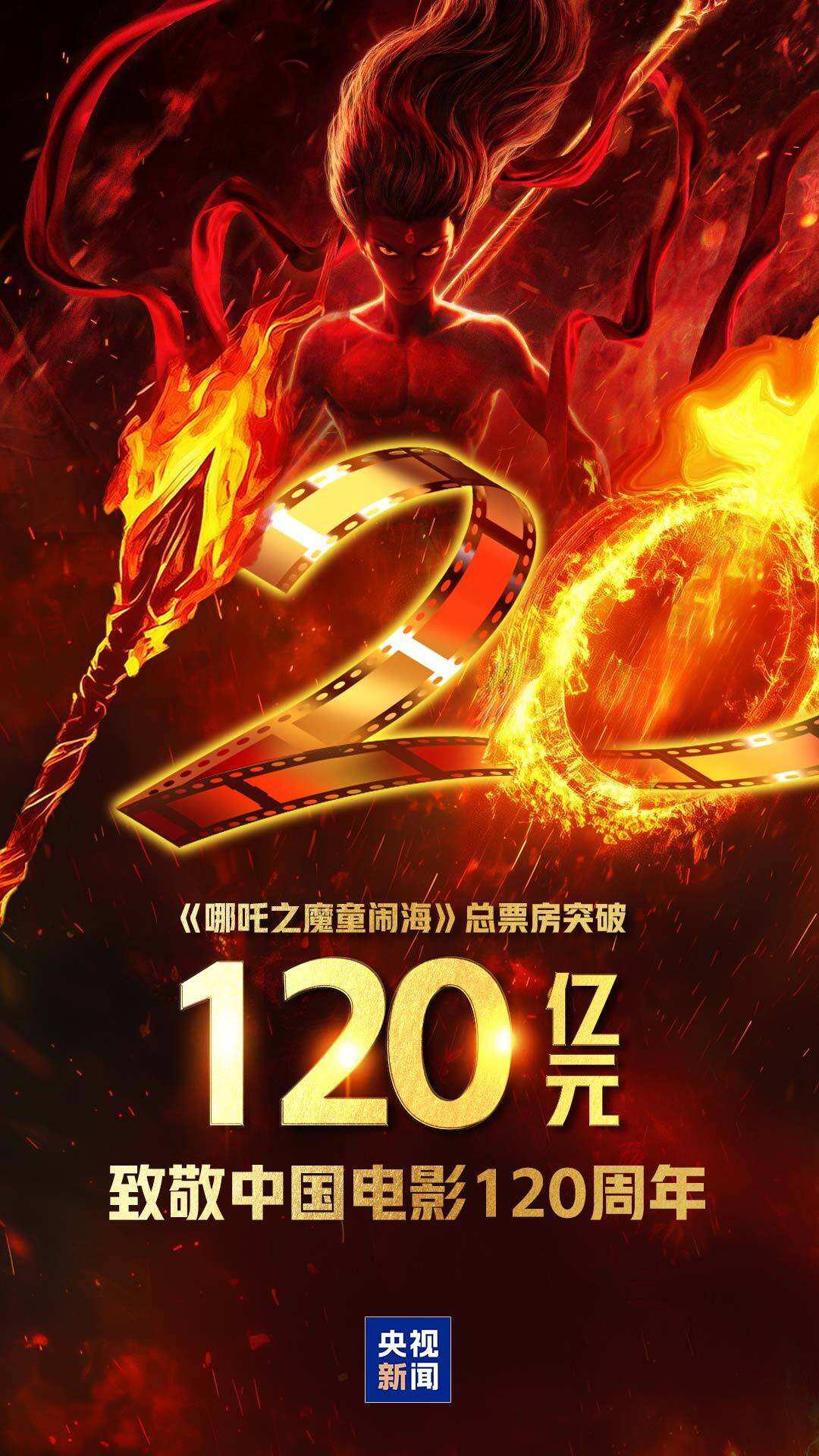 哪吒2票房炸裂突破139亿，揭秘其背后的娱乐魔力！