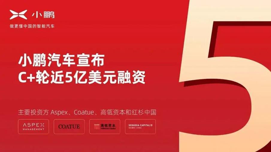 美股小鹏汽车飙升近15%，未来走势如何？深度解析！