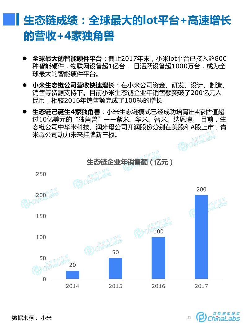 重磅来袭！分析师力挺小米未来，期待无限！