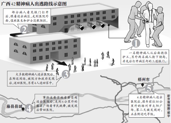 精神病人翻墙出逃奇迹寻回，事件深度剖析与反思