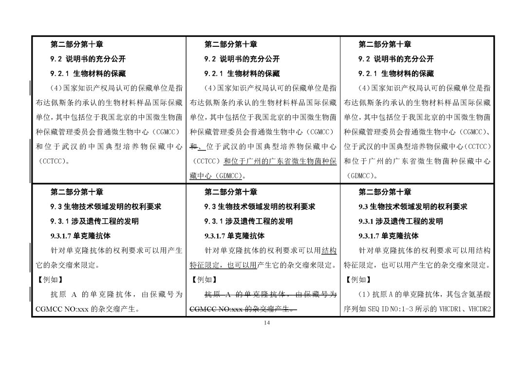 急迫需求！大字说明书时代来临，你准备好了吗？