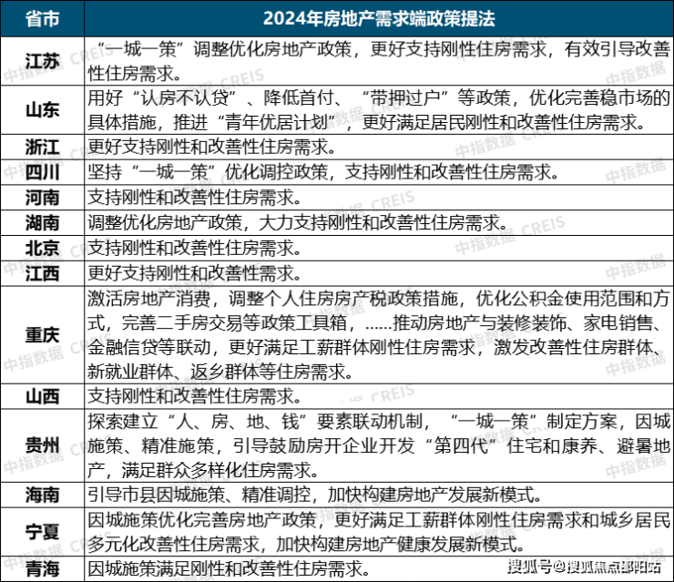 重磅！政府工作报告适时降准降息，背后的深意与未来走向