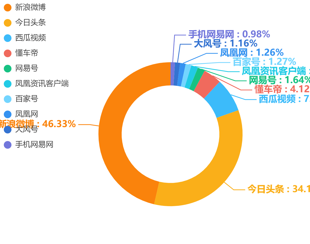 海南省长铁腕维护口碑，谁伤海南形象，就砸谁饭碗！深度解析背后的故事