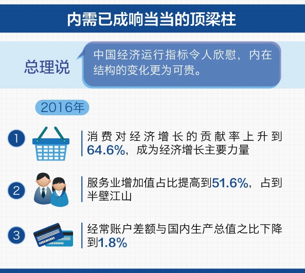 数据揭秘民生百态，地方视角的深度洞察