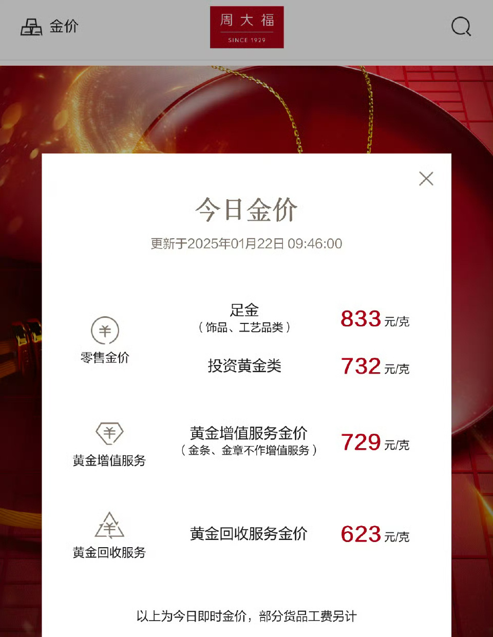 足金价格涨破900