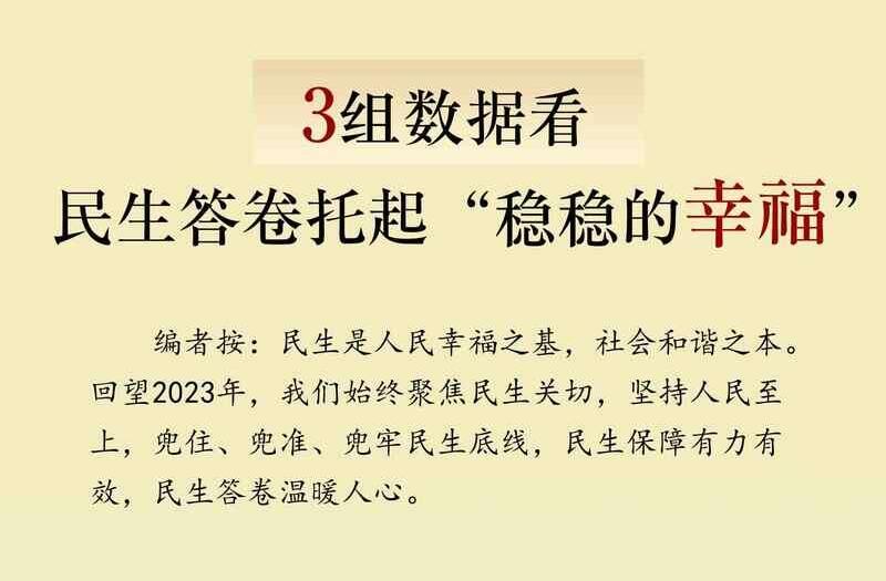 重磅！你的民生幸福账本已送达，快来查收，满满幸福感等你来开启！