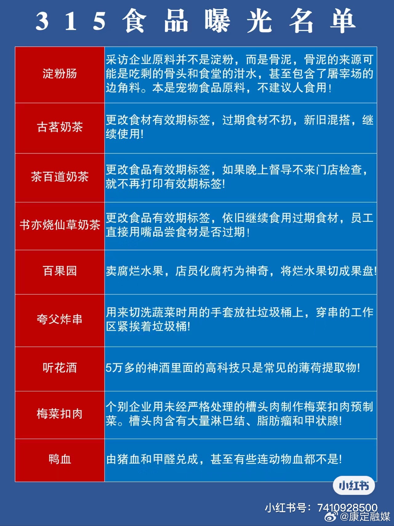 去年315曝光的问题产品今年还在吗