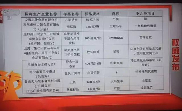 揭秘曝光名单背后的真相，一场正义与邪恶的较量！