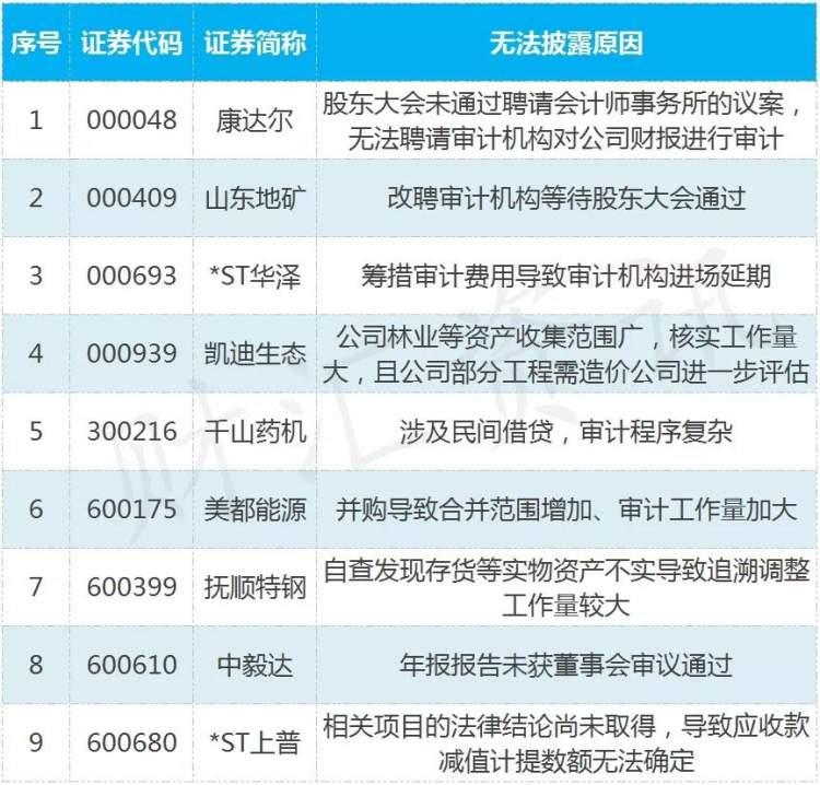 大智慧重磅策划，重大资产重组背后的股票停牌之谜