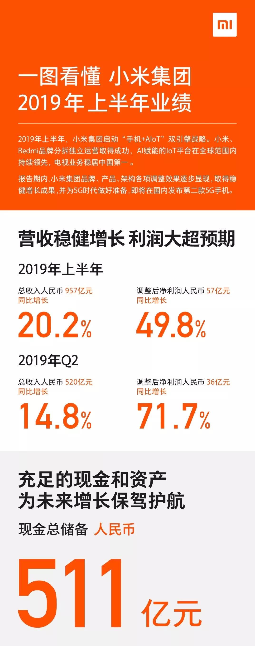 2025年3月19日 第8页