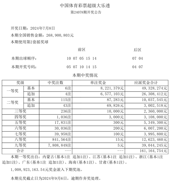 浙江医生喜获巨额彩票奖金，揭秘中奖背后的故事与法规深度解读！